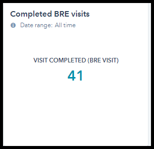 report showing the number of completed BRE visits